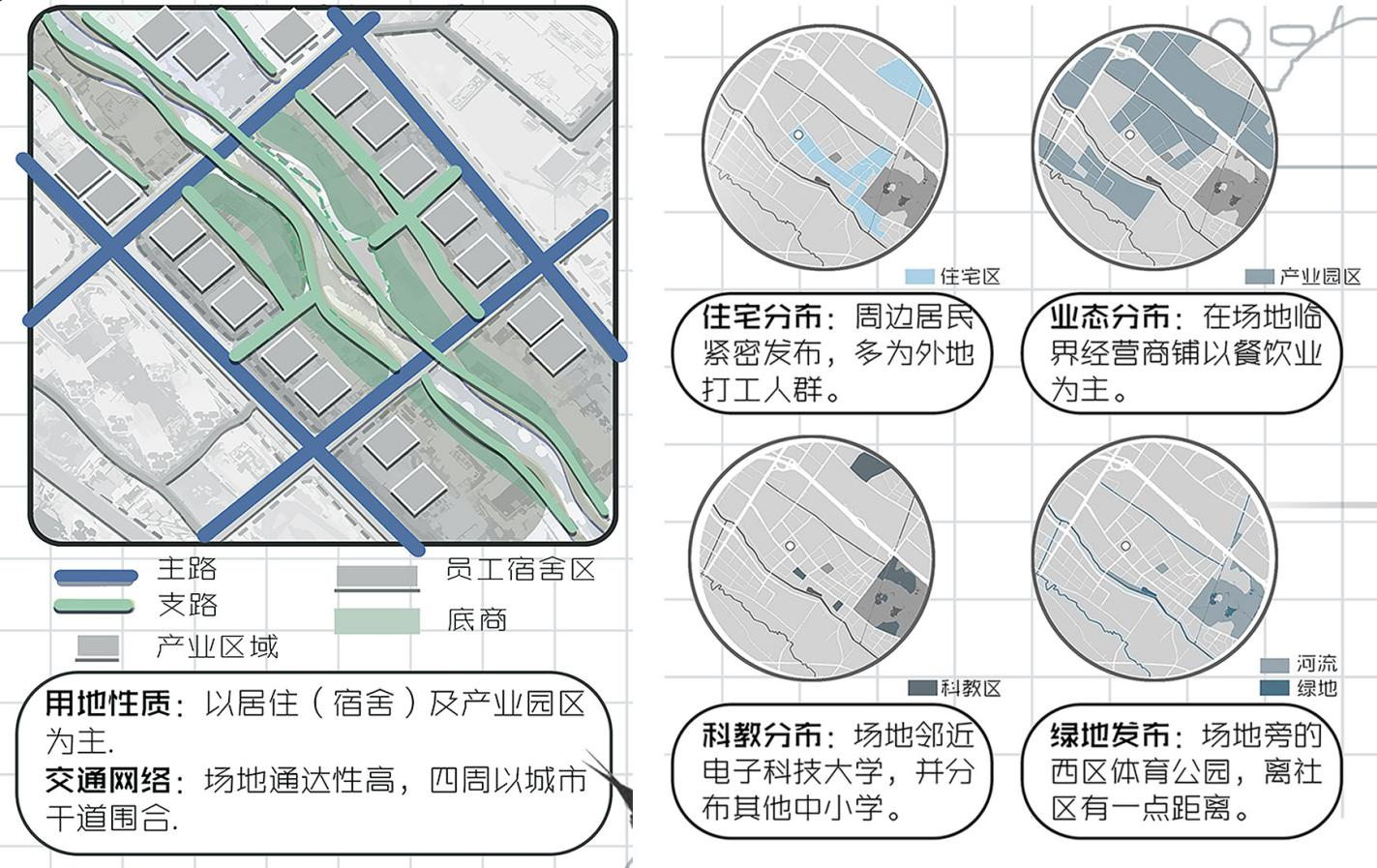 第十二屆園冶杯一等獎作品《下班了！打工仔！》解讀