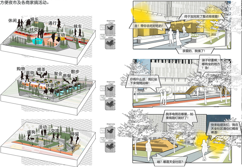 第十二屆園冶杯一等獎作品《下班了！打工仔！》解讀