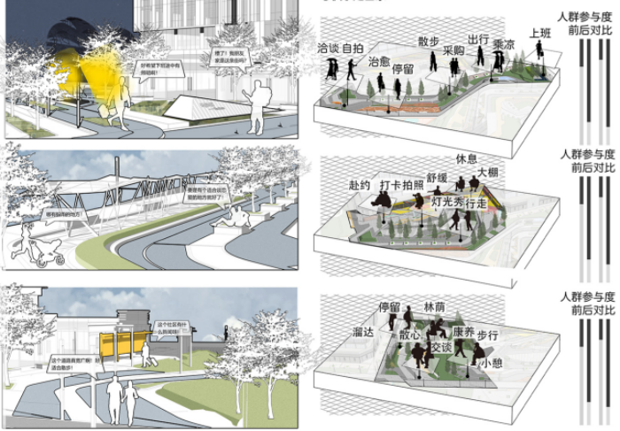 第十二屆園冶杯一等獎作品《下班了！打工仔！》解讀