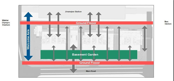 寶佳豐國際設計丨中海北京金安環宇薈