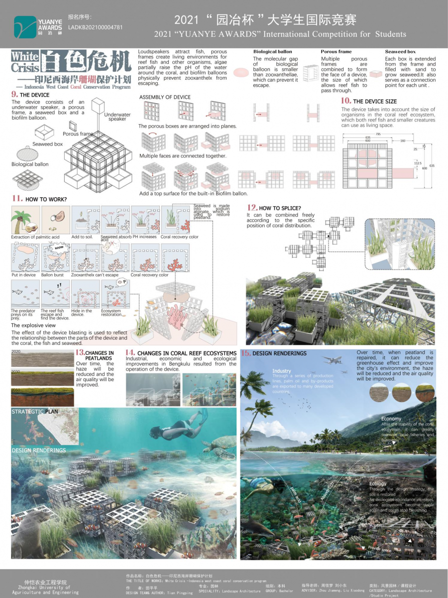 第十二屆園冶杯一等獎(jiǎng)作品《White Crisis——印尼西海岸珊瑚保護(hù)計(jì)劃》解讀