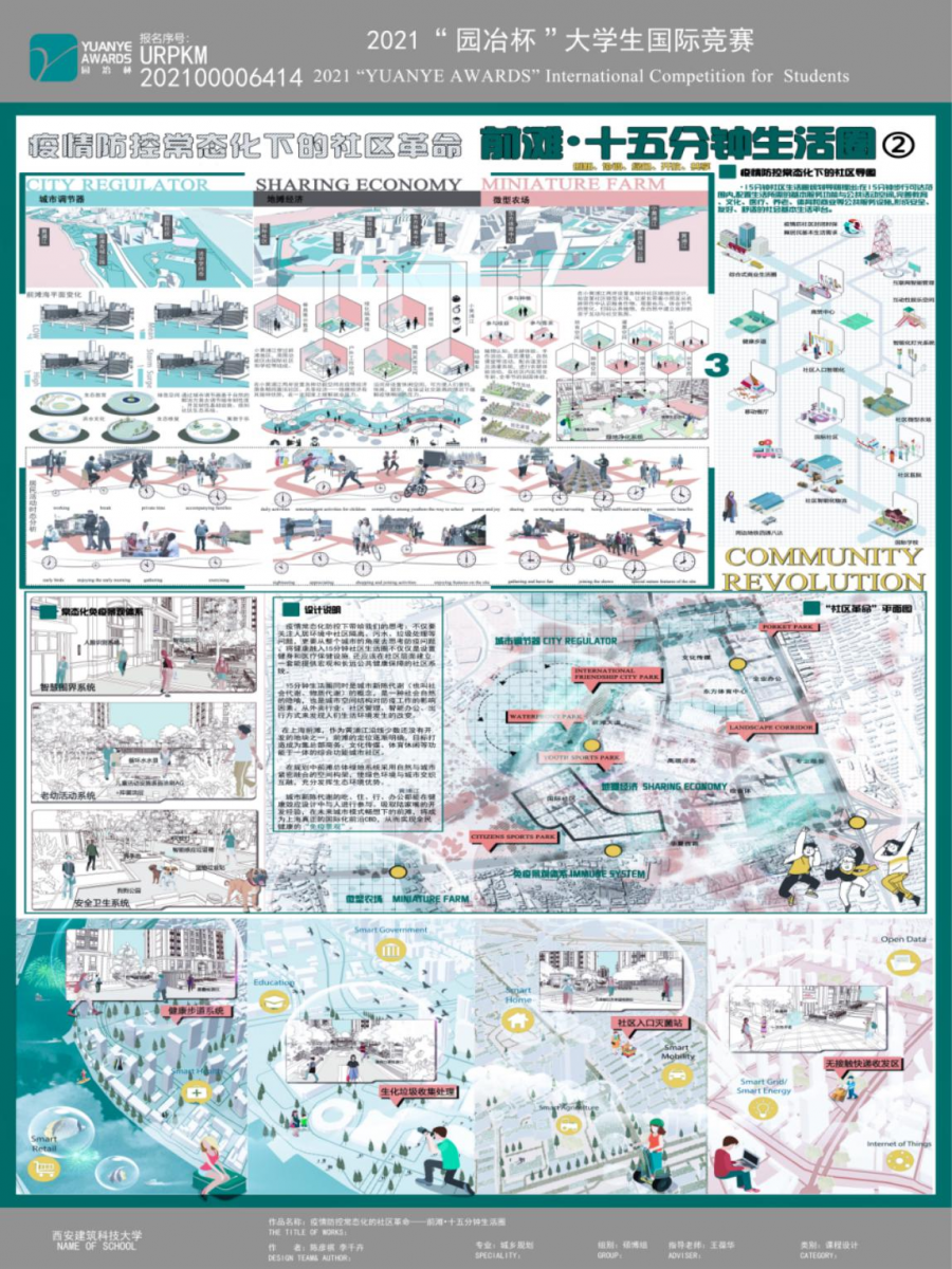 陳彥祺、李千卉、倪昊睿:從城市設(shè)計(jì)角度思考防疫問(wèn)題