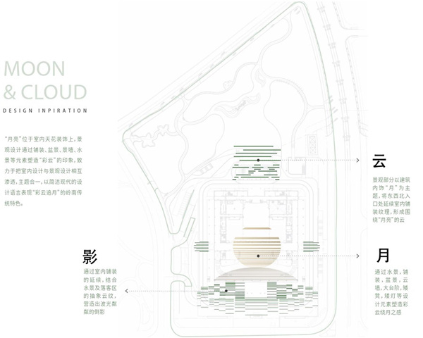 前海國際會議中心