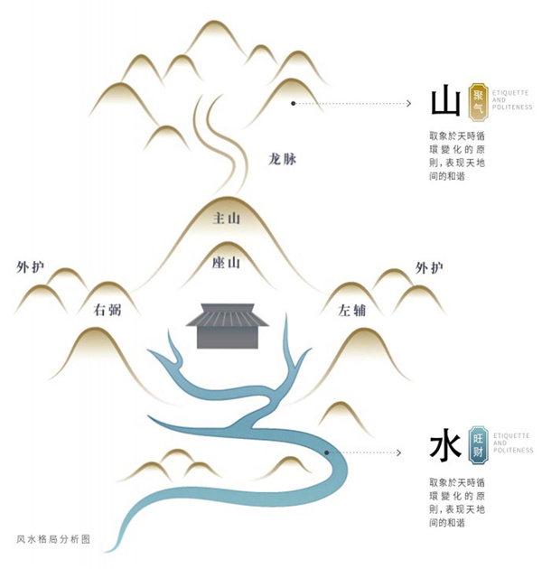 前海國際會議中心