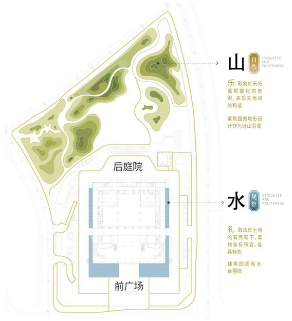 前海國際會議中心