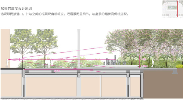 前海國際會議中心