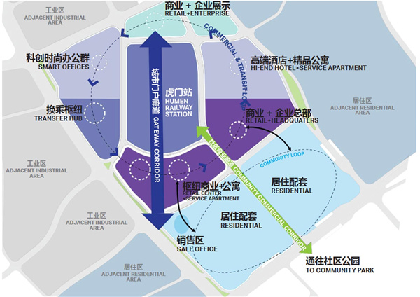 虎門高鐵站TOD核心區展示區景觀