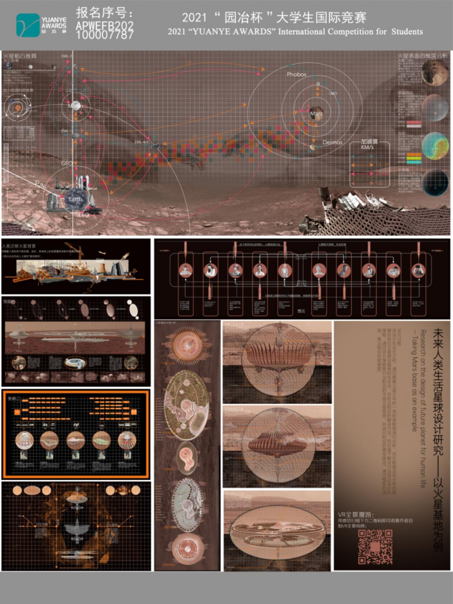 邢傲男:勇于創新 敢于嘗試