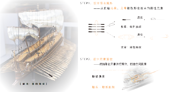 新城·太倉(cāng)心望雅苑
