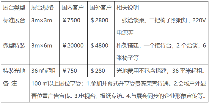 2022江西林業裝備暨園林機械博覽會將于8月舉行