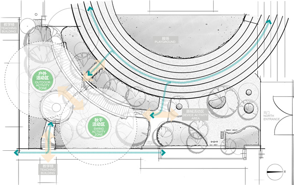 GND杰地景觀丨后海小學未來花園