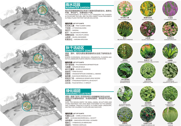 GND杰地景觀丨后海小學未來花園