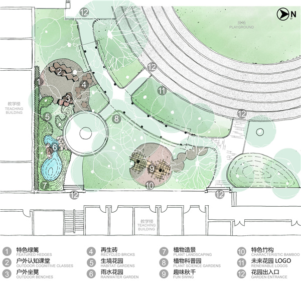 GND杰地景觀丨后海小學未來花園