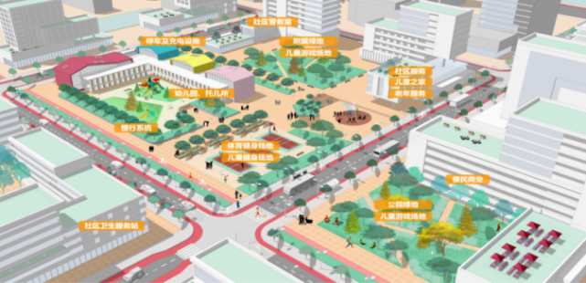 住建部:統籌推進兒童友好空間建設