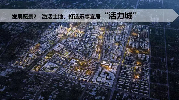 滄州站城融合規劃設計大師邀請賽終期評審