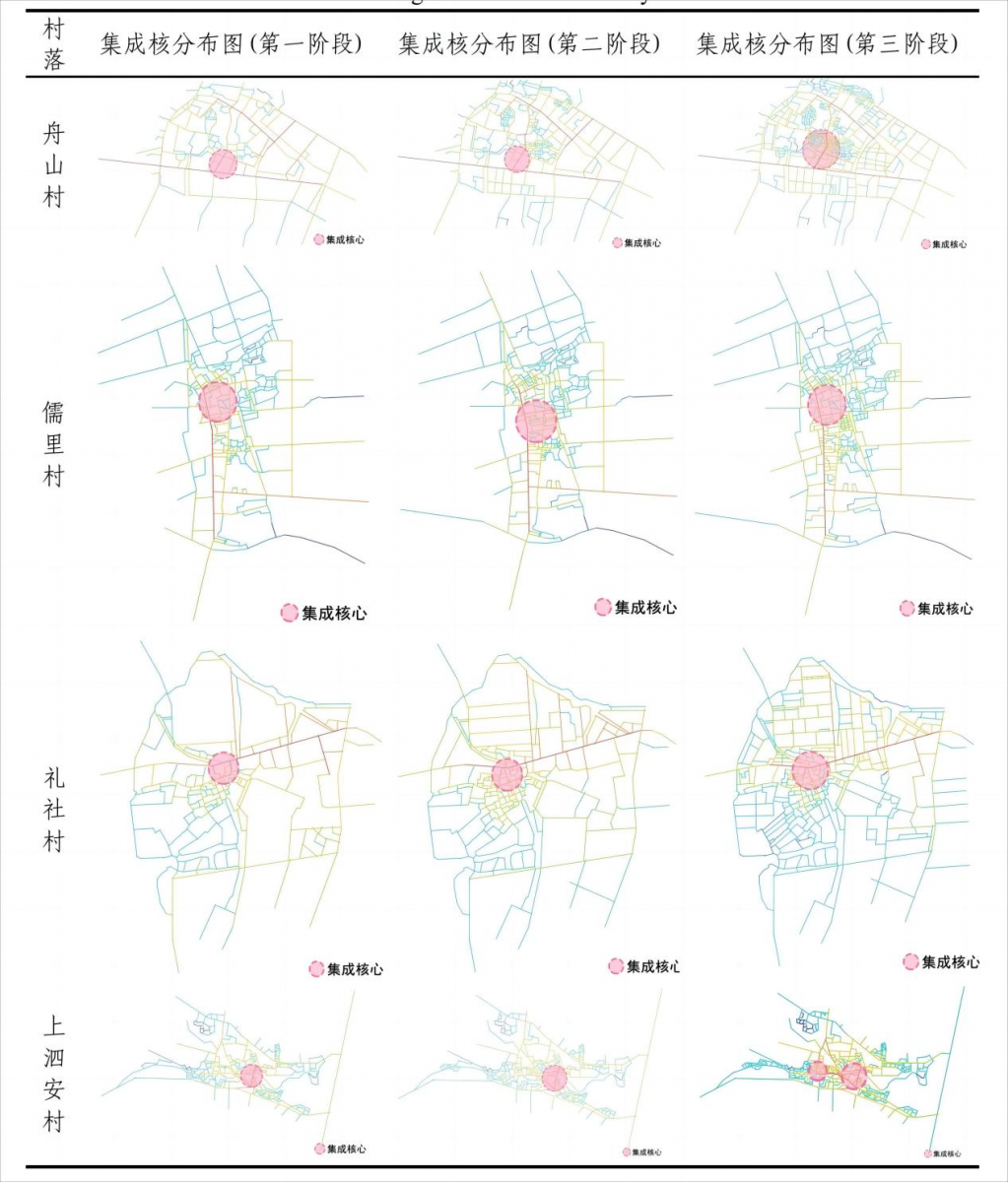 園冶杯一等獎得主馬玉如:為鄉村文化復興貢獻一份力量