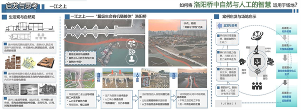 第十三屆園冶杯一等獎(jiǎng)作品 | 歡迎進(jìn)入N×A超體