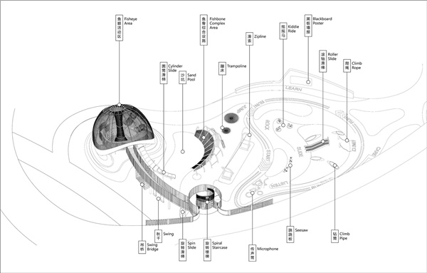 園冶杯獲獎作品丨稚趣園兒娛場地設計及建造