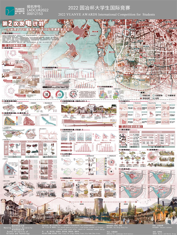 第十三屆園冶杯一等獎(jiǎng)作品賞析丨第2次發(fā)電計(jì)劃