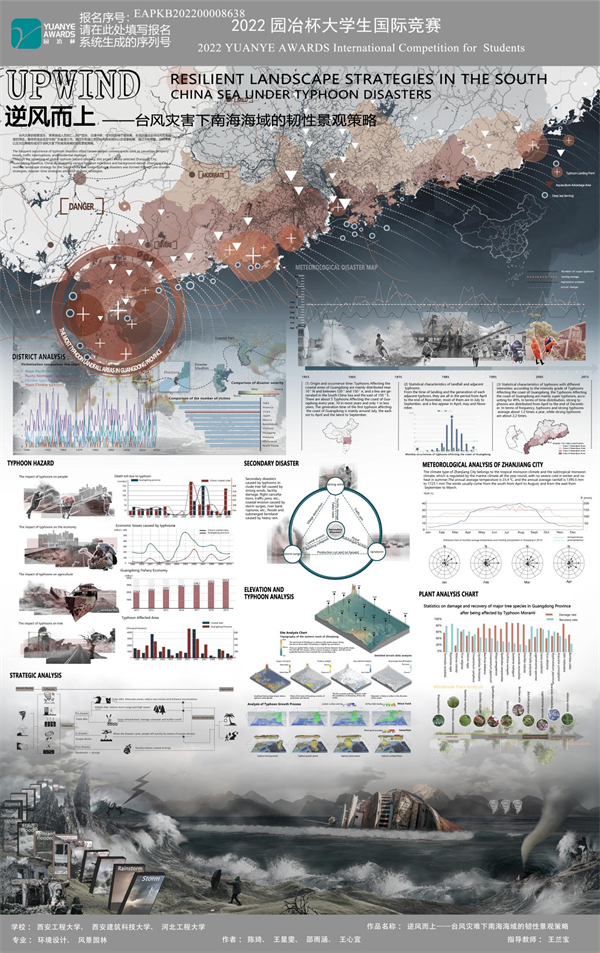 第十三屆園冶杯一等獎作品賞析丨逆風而上