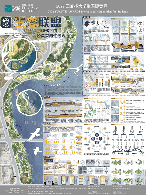 第十三屆園冶杯一等獎作品丨生態(tài)聯(lián)盟——智慧共享模式下的公眾參與性景觀