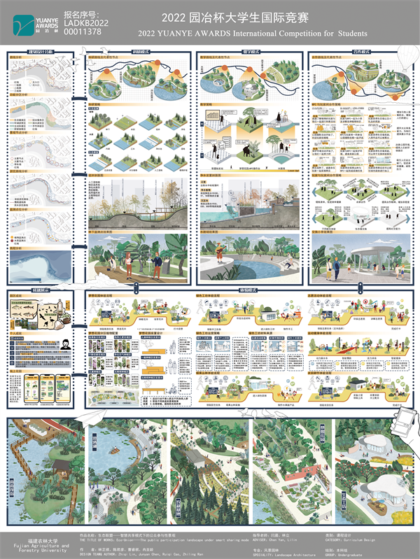 第十三屆園冶杯一等獎作品丨生態(tài)聯(lián)盟——智慧共享模式下的公眾參與性景觀