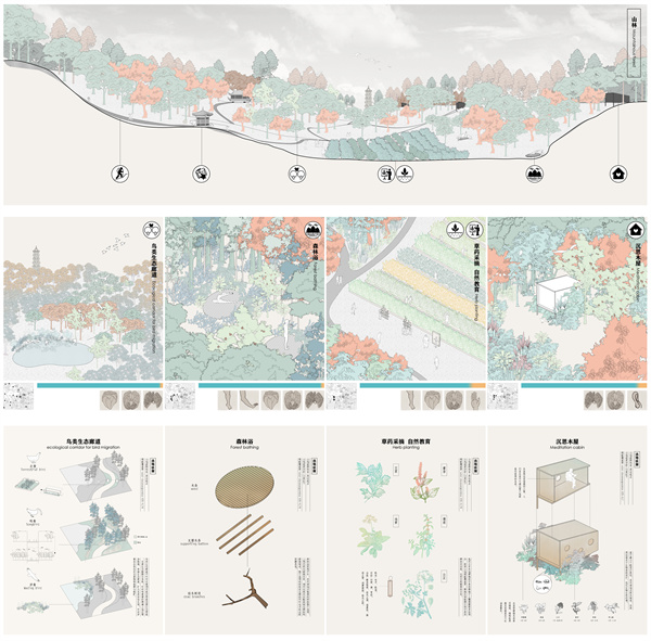 第十三屆園冶杯一等獎作品| 人類世視角下三山五園地區健康系統規劃