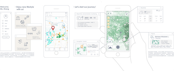 第十三屆園冶杯一等獎作品| 人類世視角下三山五園地區健康系統規劃