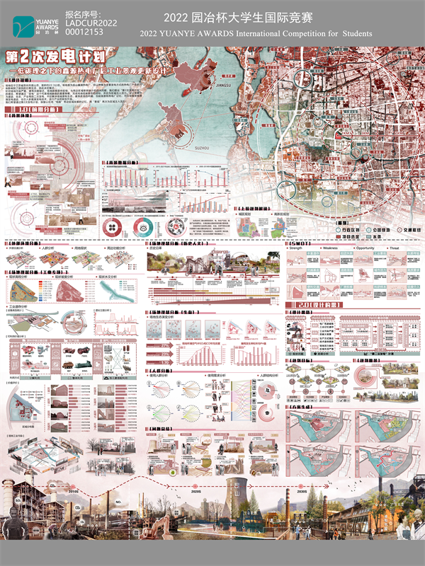 2022第十三屆園冶杯大學生國際競賽城規一等獎作品集合