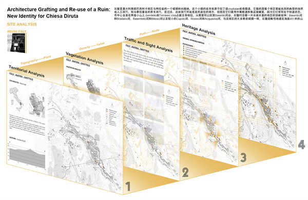 第十三屆園冶杯一等獎作品|建筑嫁接與再利用——意大利Diruta教堂的新身份