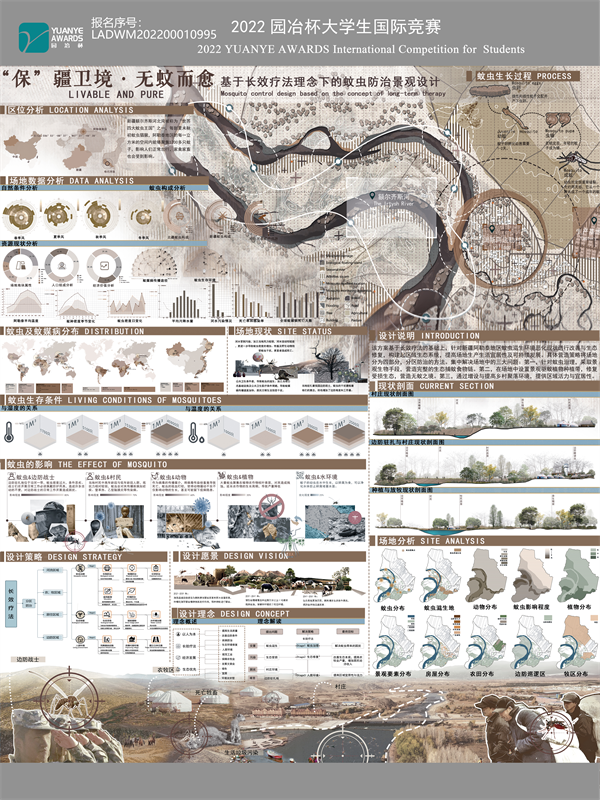 第十三屆園冶杯一等獎作品 | “保”疆衛境·無蚊而愈 
