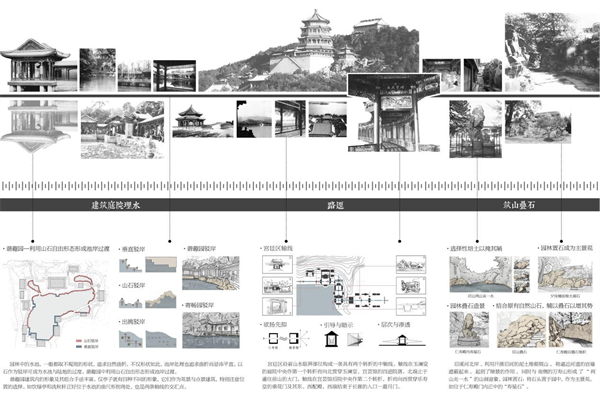 第十三屆園冶杯一等獎作品| 山水織補——小庭煙水,一步一詩