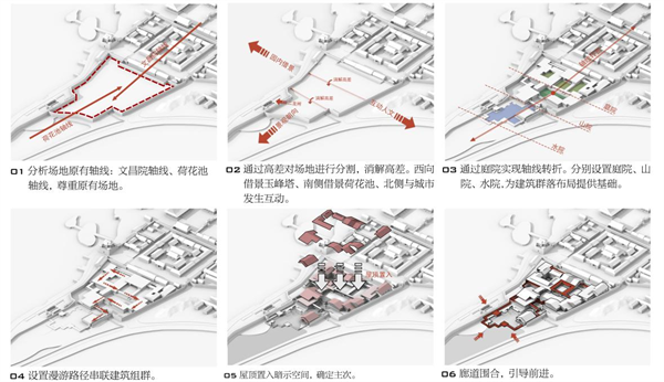 第十三屆園冶杯一等獎作品| 山水織補——小庭煙水,一步一詩
