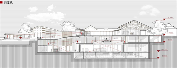 第十三屆園冶杯一等獎作品| 山水織補——小庭煙水,一步一詩