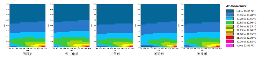 園冶杯一等獎得主李子龍：尋找應對氣候變化的新方向