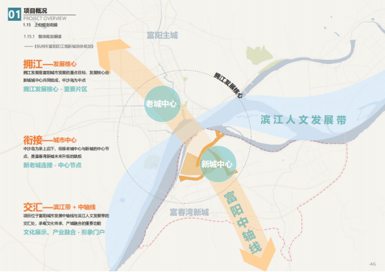 園冶杯獲獎作品丨杭州富陽洋浦江生態修復