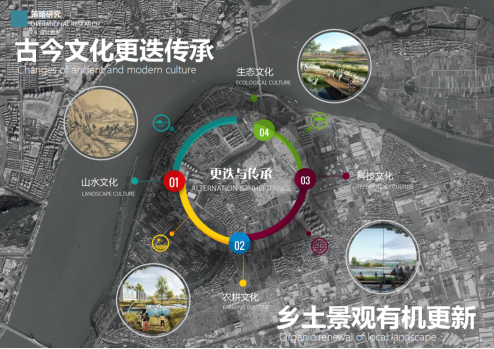 園冶杯獲獎作品丨杭州富陽洋浦江生態修復