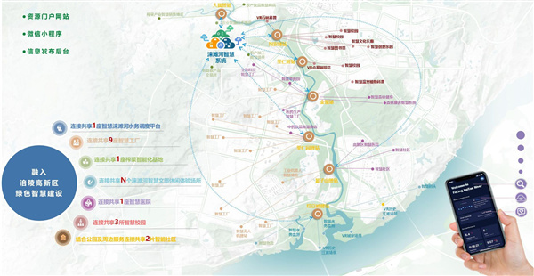 重慶市涪陵高新區淶灘河生態修復規劃設計