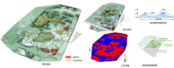 仁壽縣城市會(huì)客廳項(xiàng)目