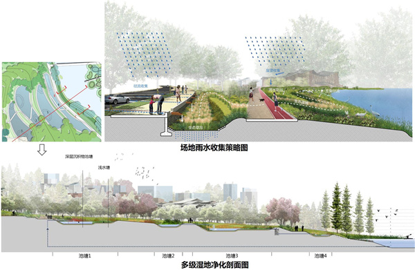 仁壽縣城市會(huì)客廳項(xiàng)目