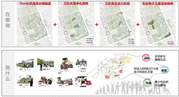 仁壽縣城市會(huì)客廳項(xiàng)目