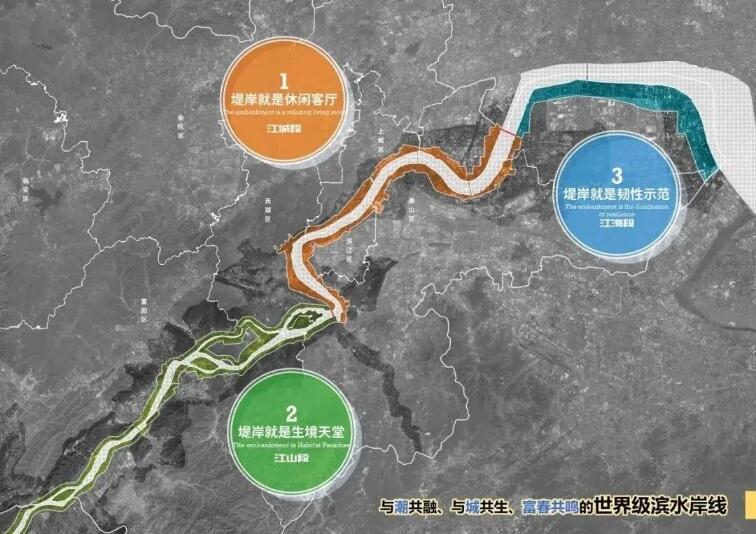 打造世界級濱水岸線！錢塘江流域將迎來提升改造