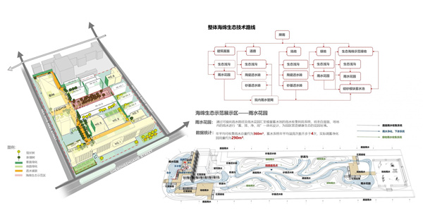 園冶杯獲獎(jiǎng)作品丨車公莊19號院景觀改造