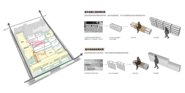 園冶杯獲獎(jiǎng)作品丨車公莊19號院景觀改造