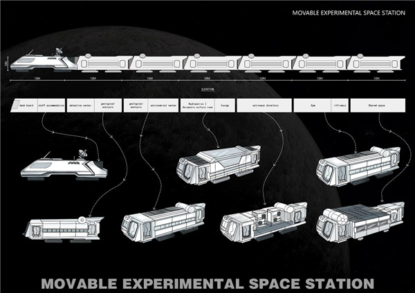 夢景未來DDM參加歐洲航天局月球太空站創想計劃項目