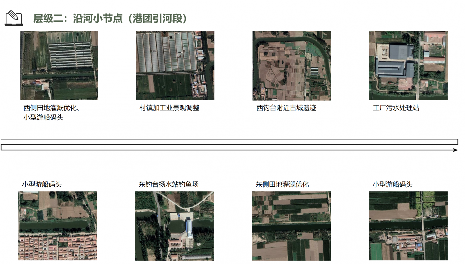 第二屆鄉村振興聯合畢業設計一等獎作品丨再續河夢REVIVE THE DREAM OF RIVER