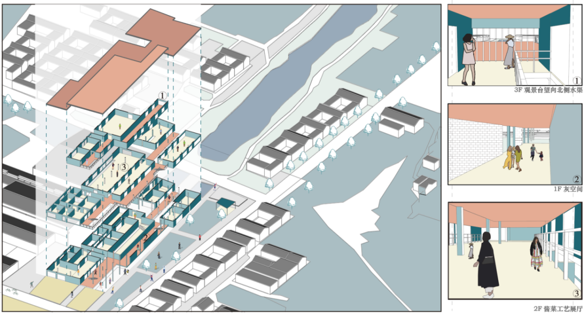 第二屆鄉村振興聯合畢業設計一等獎作品丨再續河夢REVIVE THE DREAM OF RI