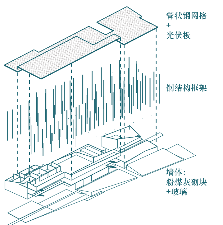 第二屆鄉村振興聯合畢業設計一等獎作品丨再續河夢REVIVE THE DREAM OF RI