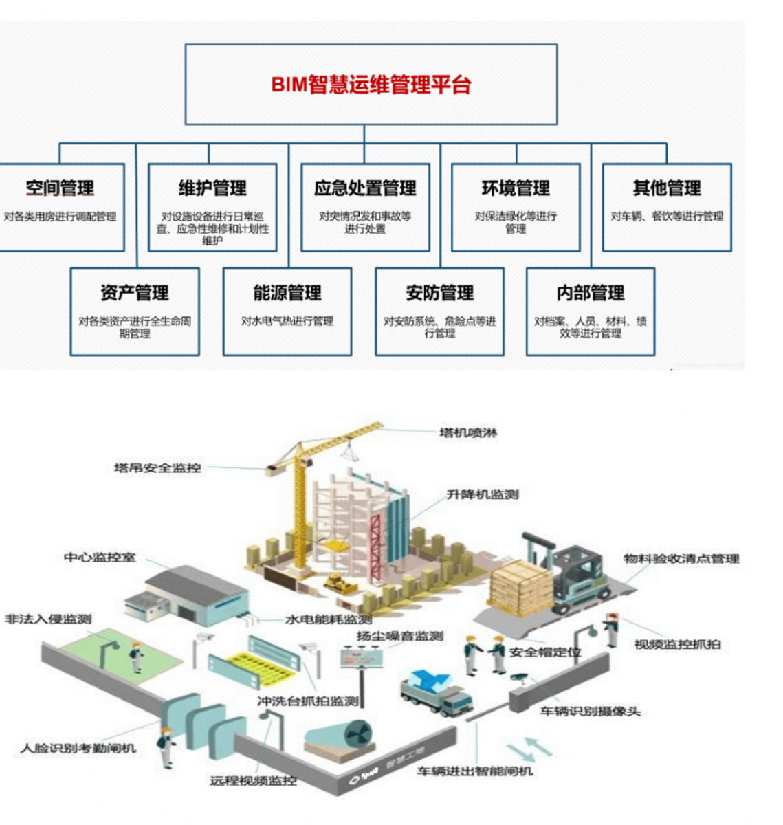 第二屆鄉村振興聯合畢業設計一等獎作品丨再續河夢REVIVE THE DREAM OF RI