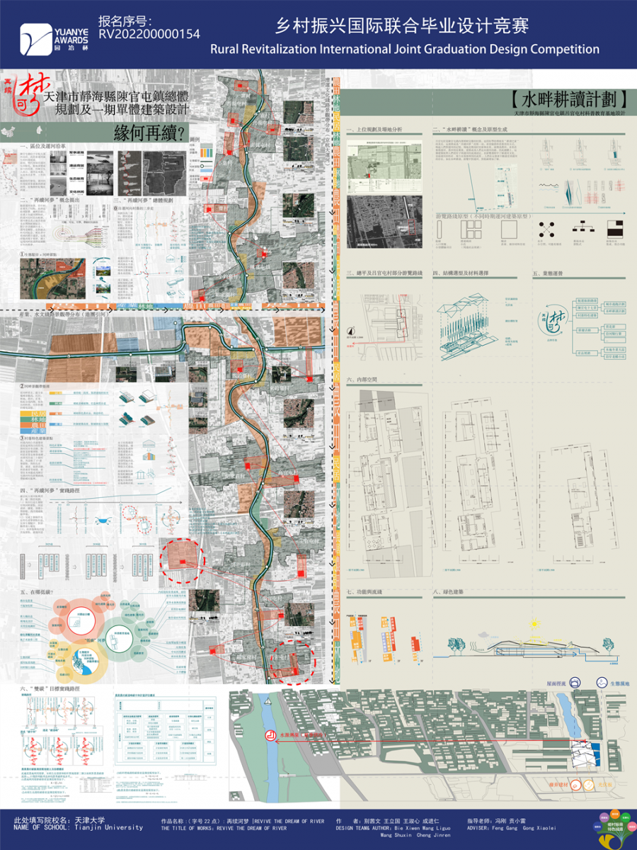 第二屆鄉村振興聯合畢業設計一等獎作品丨再續河夢REVIVE THE DREAM OF RI